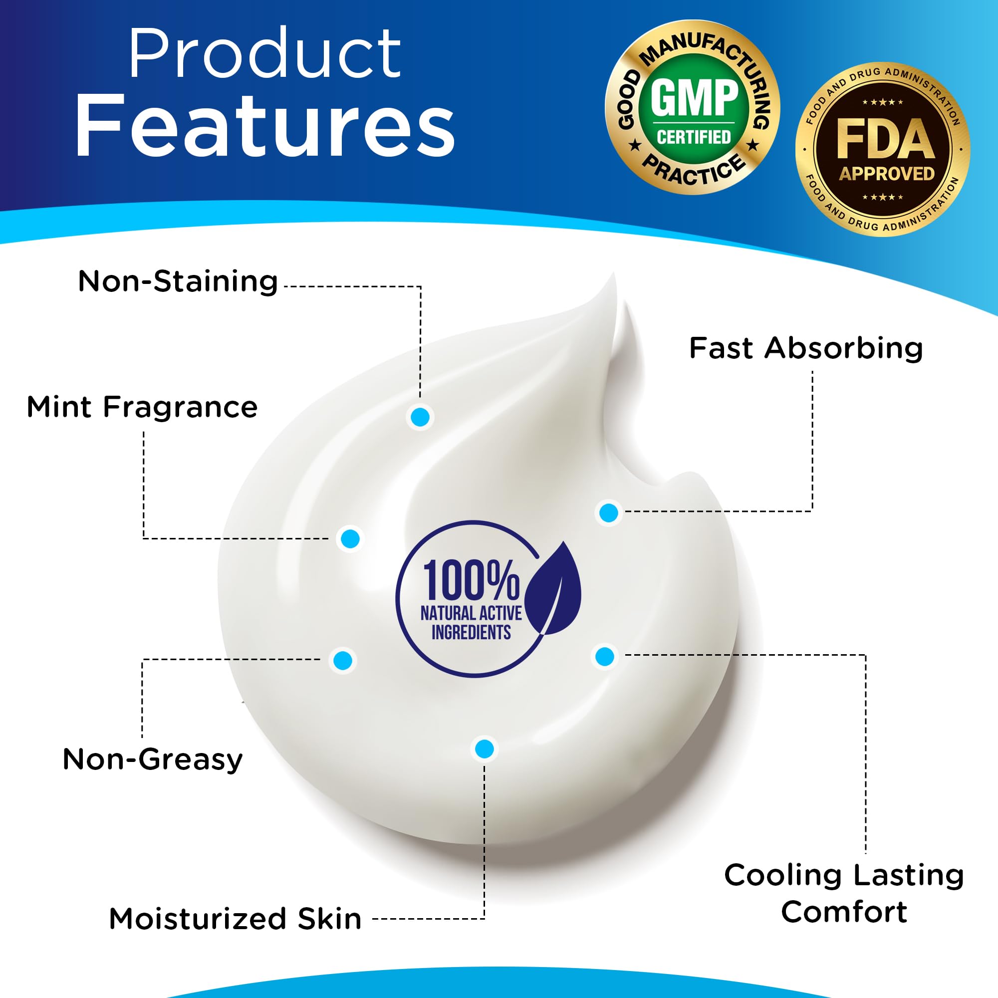 Dr. T Glucosamine Chondroitin Cream knee/shoulder area – supports movement during activity