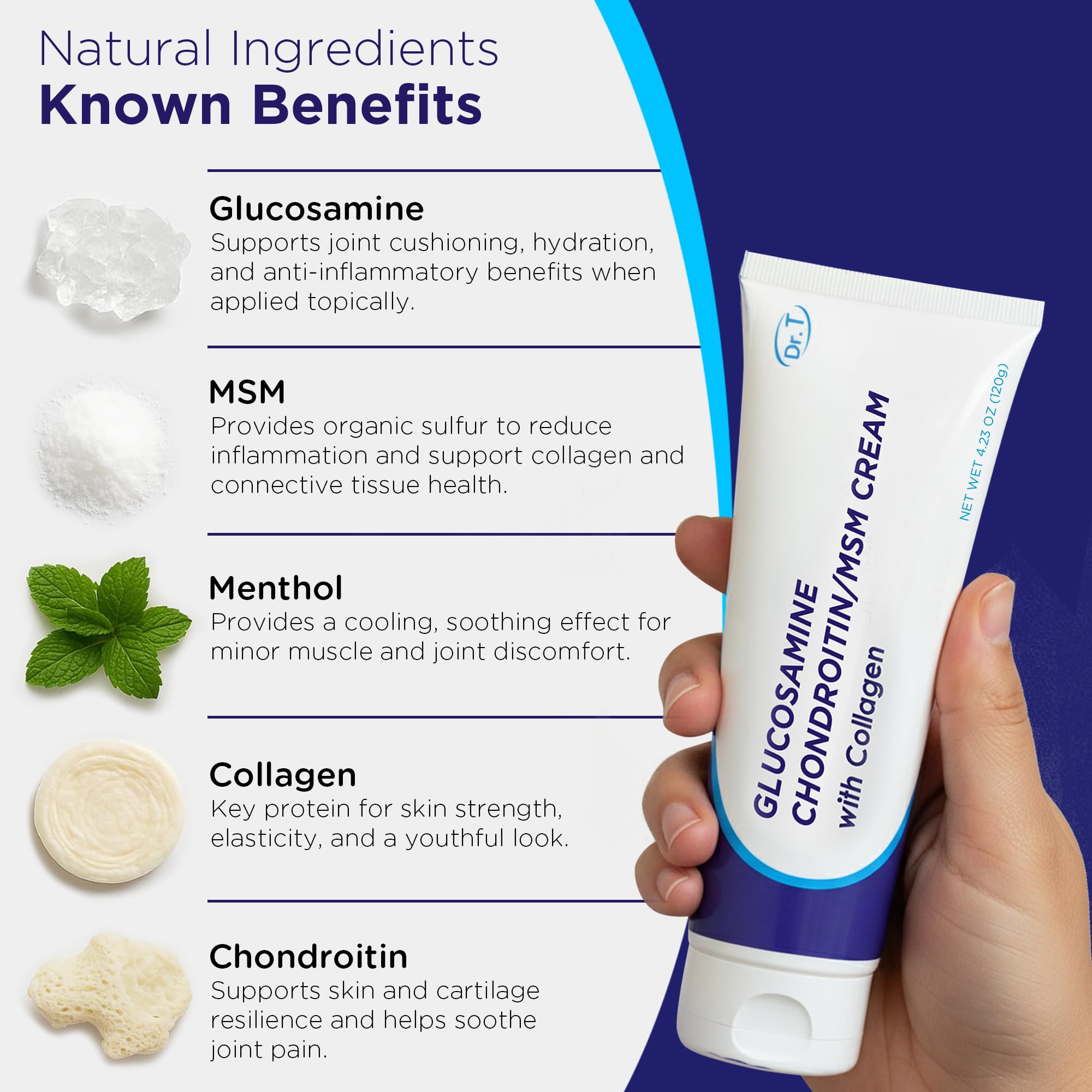 Dr. T Glucosamine Chondroitin Cream menthol cooling – refreshing relief