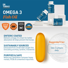 Enteric-coated softgels from Dr. Tobias for reduced aftertaste