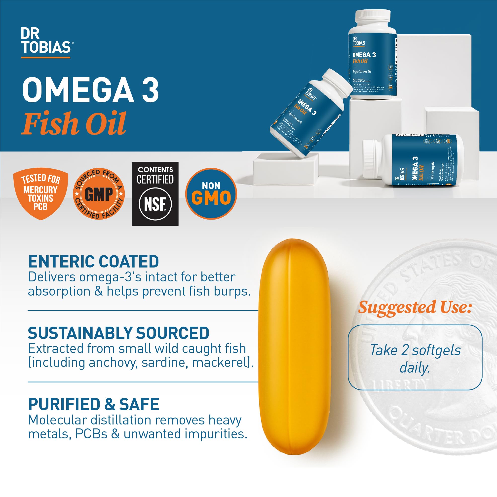 EPA and DHA amounts shown on Dr. Tobias label for potent omega-3 intake.