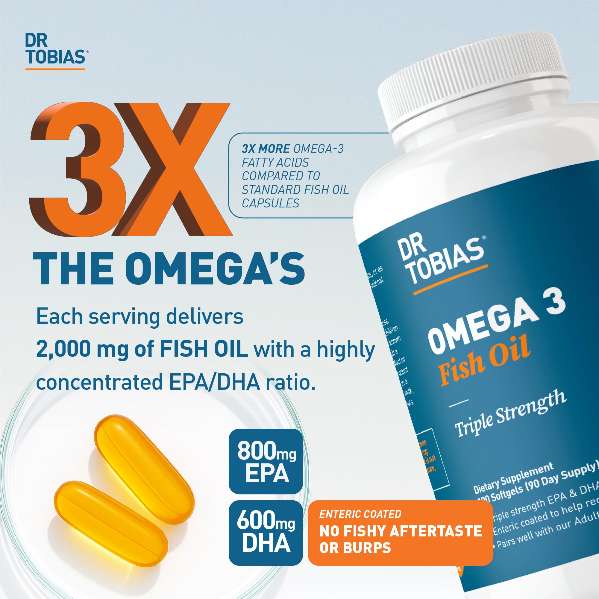 Close-up of Dr. Tobias omega3 softgels inside the bottle for easy swallowing.