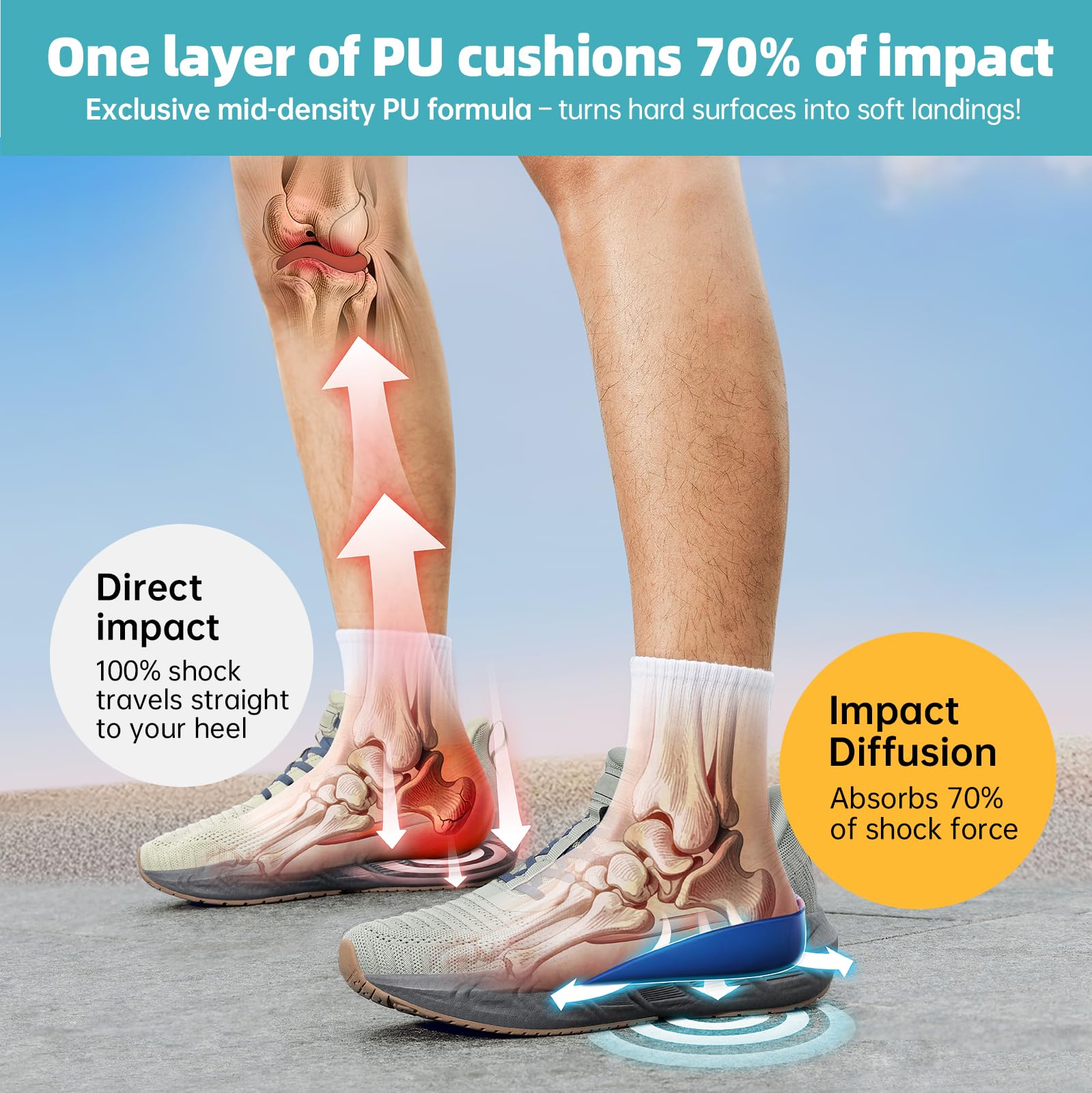 DR.TUCKER+ deep heel cup stabilizes foot positioning to reduce pressure
