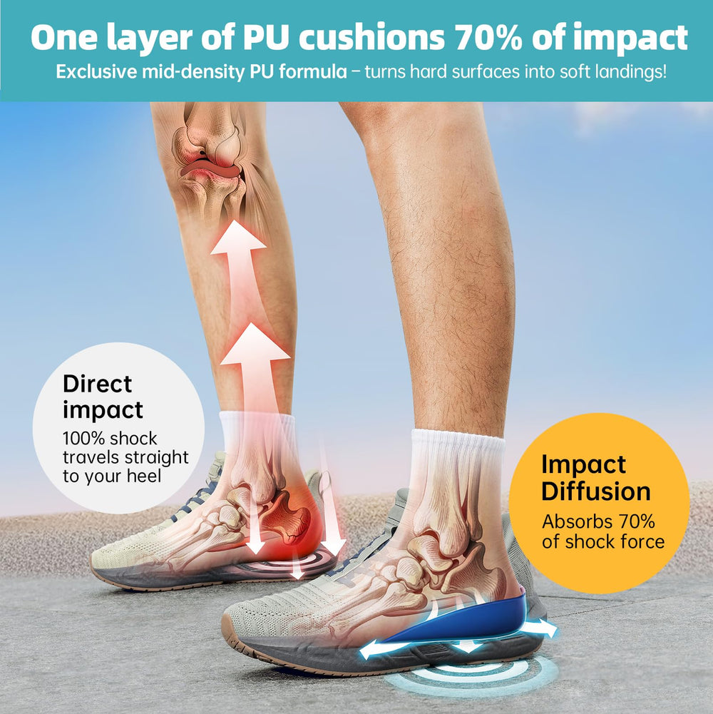 DR.TUCKER+ deep heel cup stabilizes foot positioning to reduce pressure