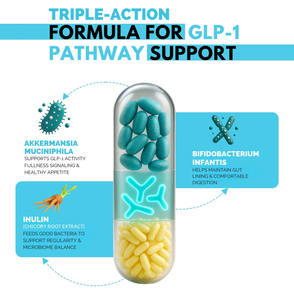 DR VITAMIN SOLUTIONS Bifidobacterium infantis capsule aids digestive comfort.