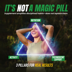 DR VITAMIN SOLUTIONS cravings-control label illustrates appetite management potential.