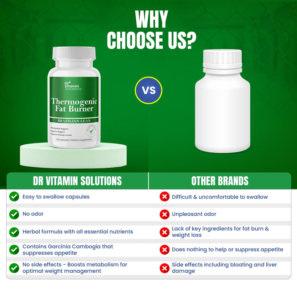 DR Vitamin Solutions daily use setup conveys easy routine adherence.