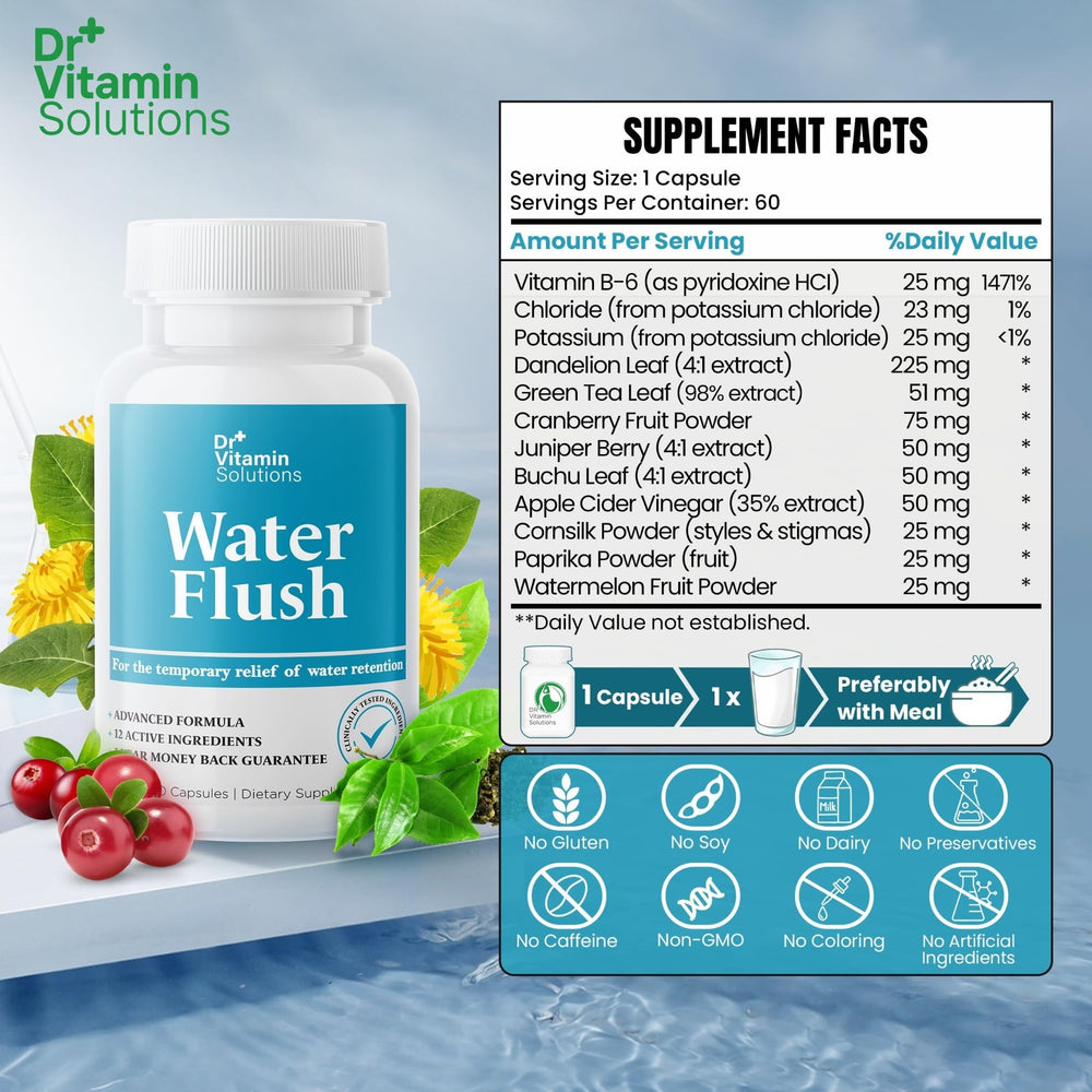 DR VITAMIN SOLUTIONS water pills close-up of tablets