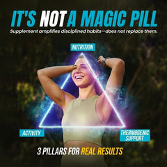 DR VITAMIN SOLUTIONS raspberry ketones close-up implying metabolism support.