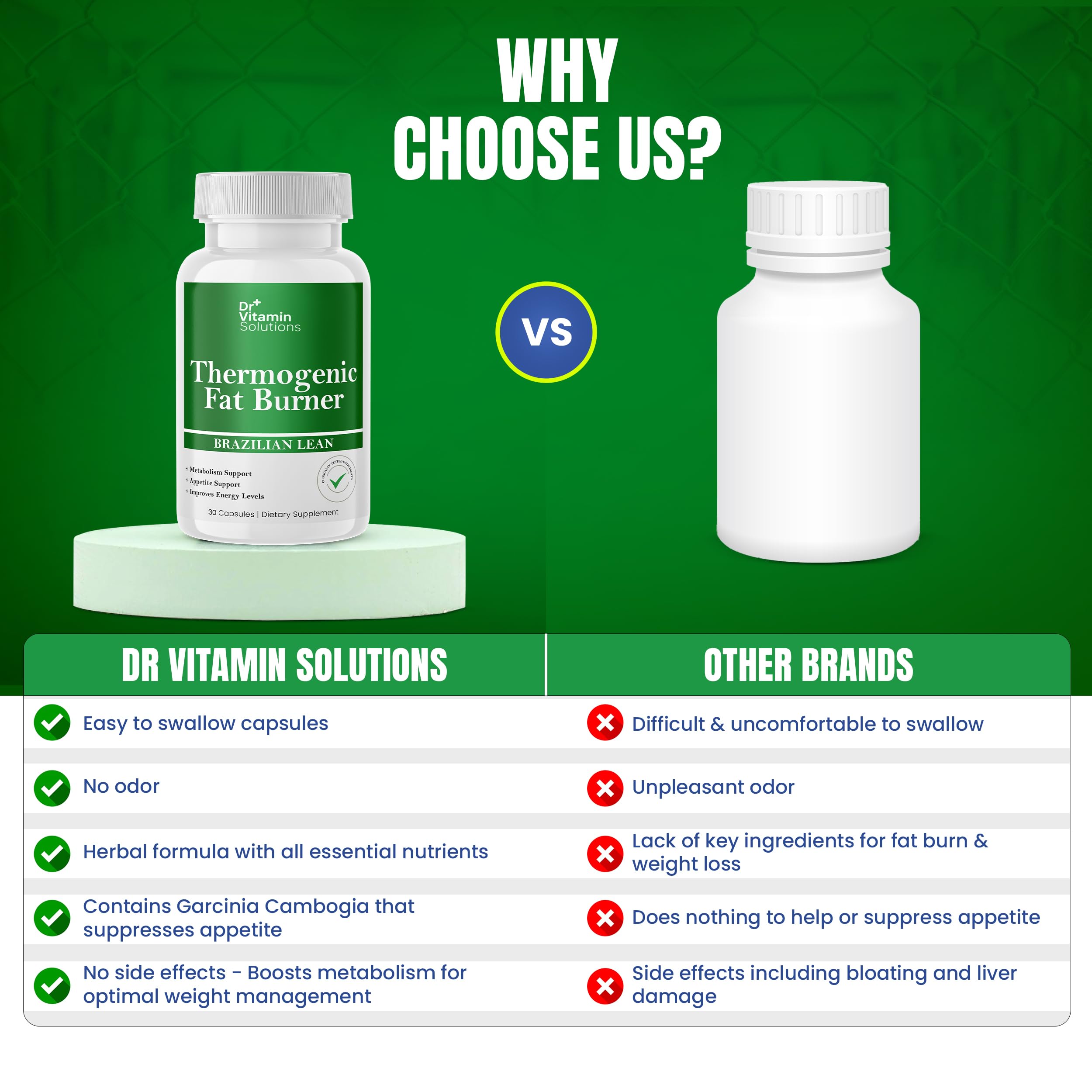 DR VITAMIN SOLUTIONS garcinia en capsula para apoyar dietas