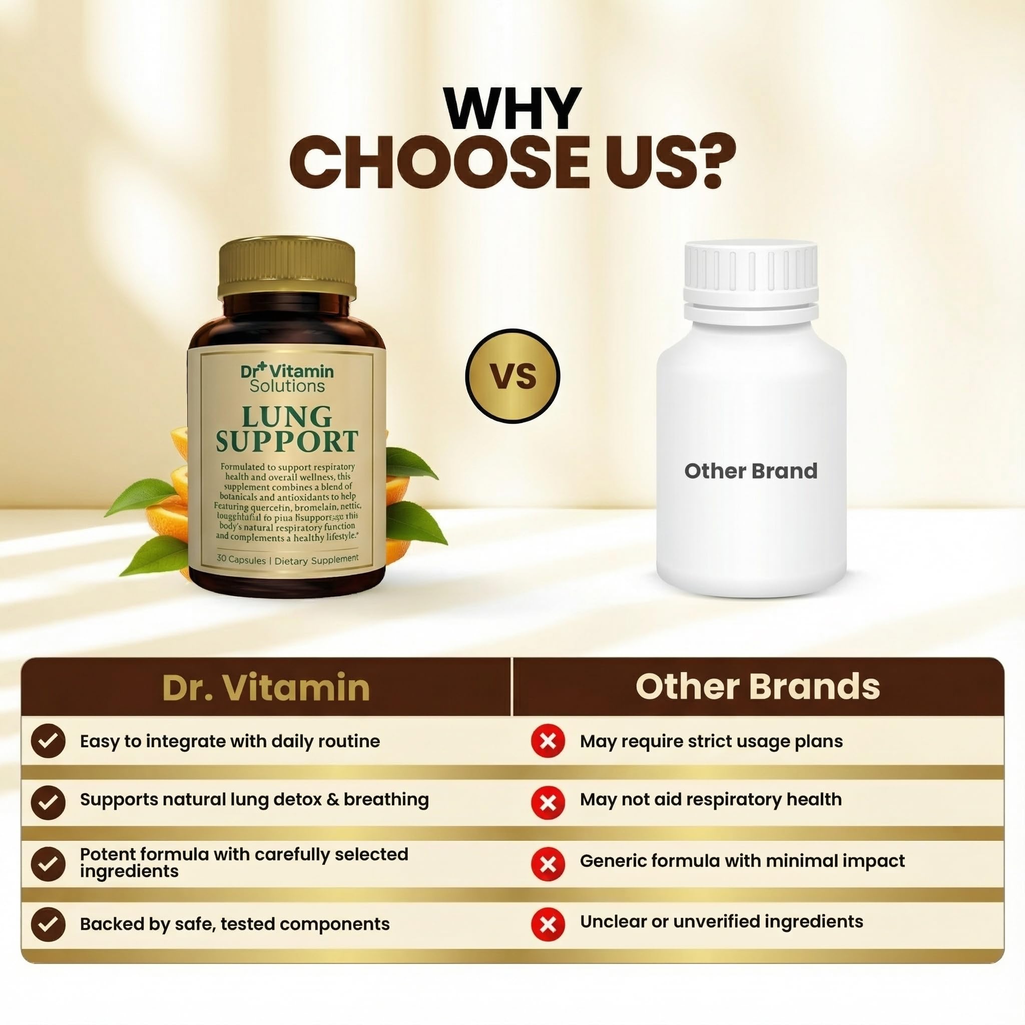 DR VITAMIN SOLUTIONS Lung Detox 365-day guarantee seal on packaging.