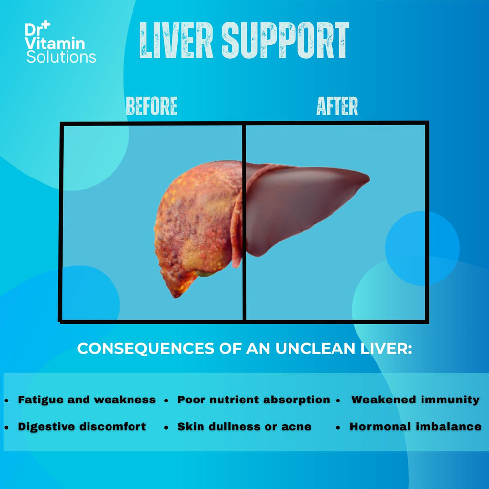 DR VITAMIN SOLUTIONS Milk thistle ingredient signaling liver support benefits.