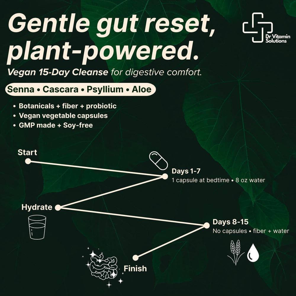 DR VITAMIN SOLUTIONS psyllium-husk-fiber close-up for digestive comfort.