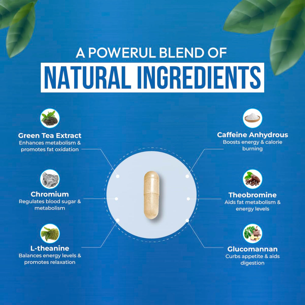 Dr Vitz chromium-ingredient capsule detail suggesting metabolic balance