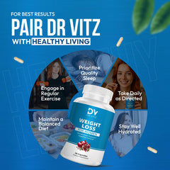 Dr Vitz guarana seed extract capsule close-up for steady daytime energy