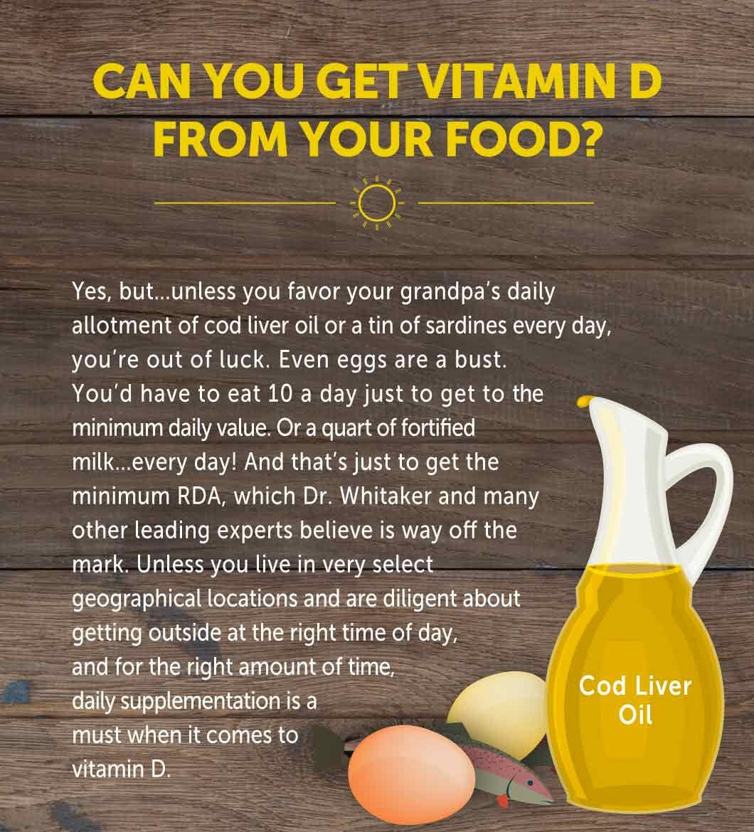 BeyonD3 cofactors magnesium zinc boron for enhanced vitamin D activity.