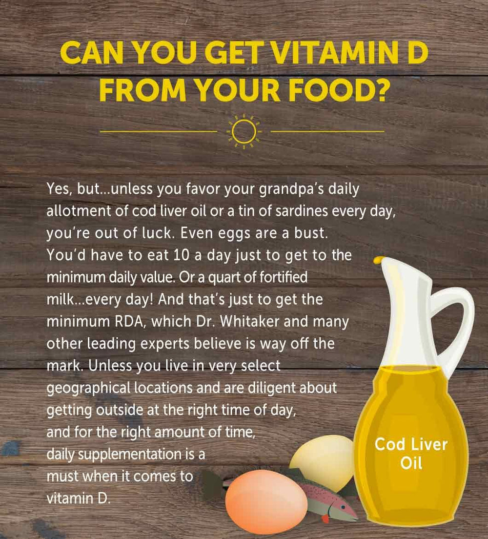 BeyonD3 cofactors magnesium zinc boron for enhanced vitamin D activity.