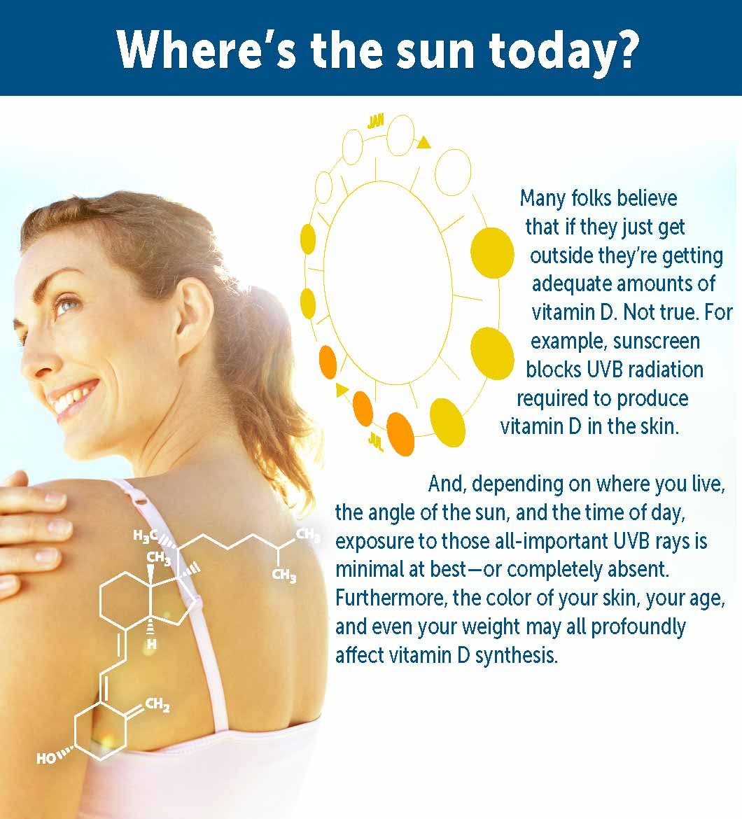 Daily routine scene with BeyonD3 supporting immune health.