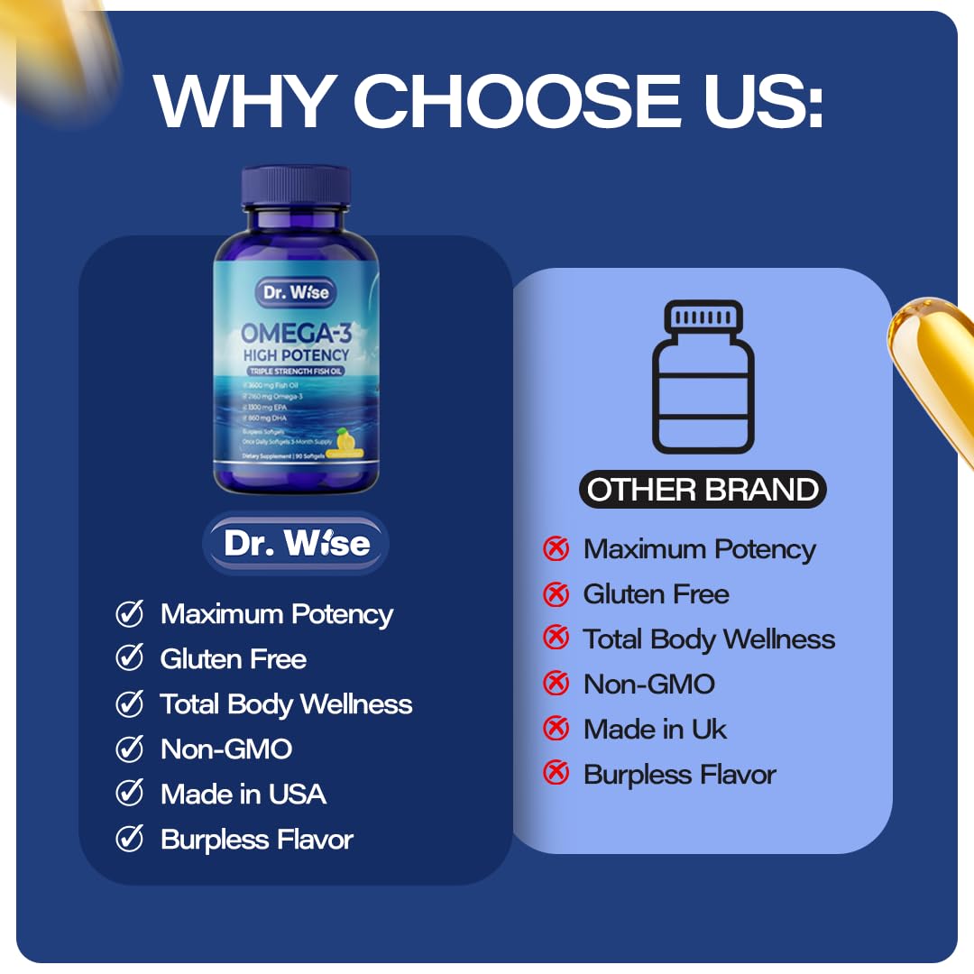 Dr. Wise non-GMO purity badge beside bottle highlights safety and quality.