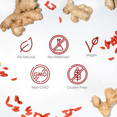 Ginger root slices beside Dr Zisman Slimming Tea