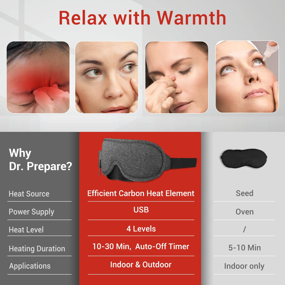 DR.PREPARE Eye Mask with visible temperature control for personalized warmth