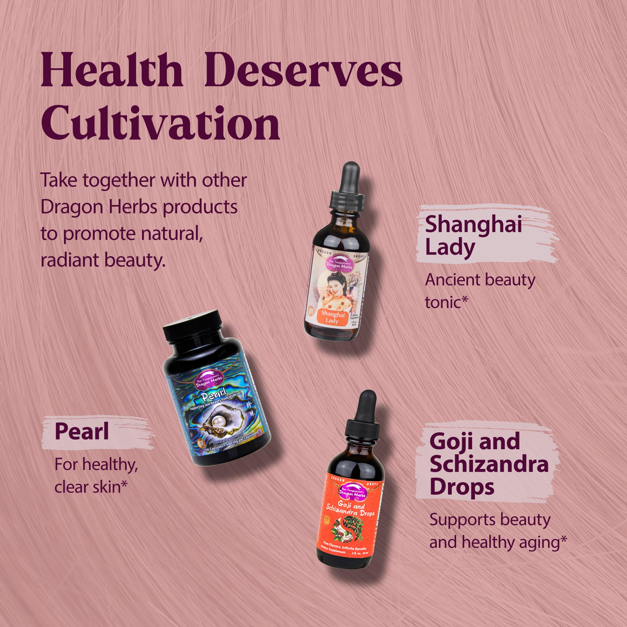 Dragon Herbs natural herbs diagram emphasizes ancient wellness heritage behind the formula.