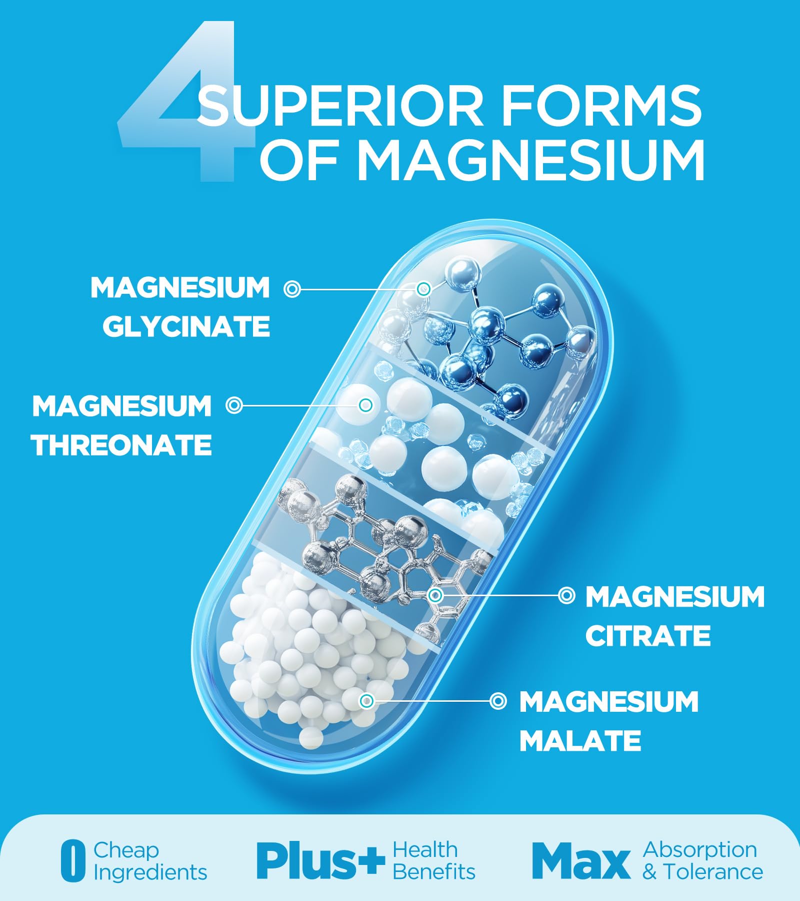 Close-up of Drallot Quadruple Magnesium capsules showing chelated forms for better absorption.