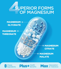 Close-up of Drallot Quadruple Magnesium capsules showing chelated forms for better absorption.