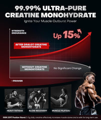 Dralot Creatine Gummies closeup highlights berry flavor and chewable form