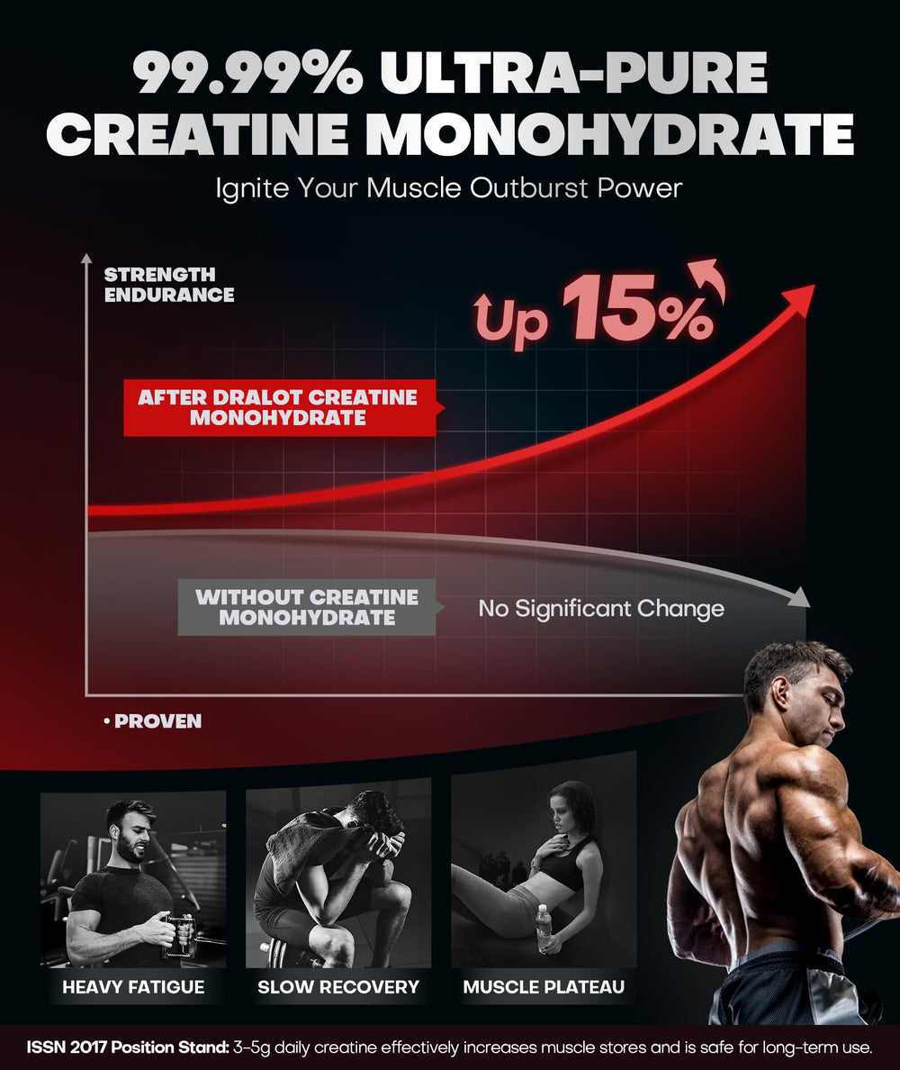 Dralot Creatine Gummies flavor closeup highlights berry taste and no-sugar appeal