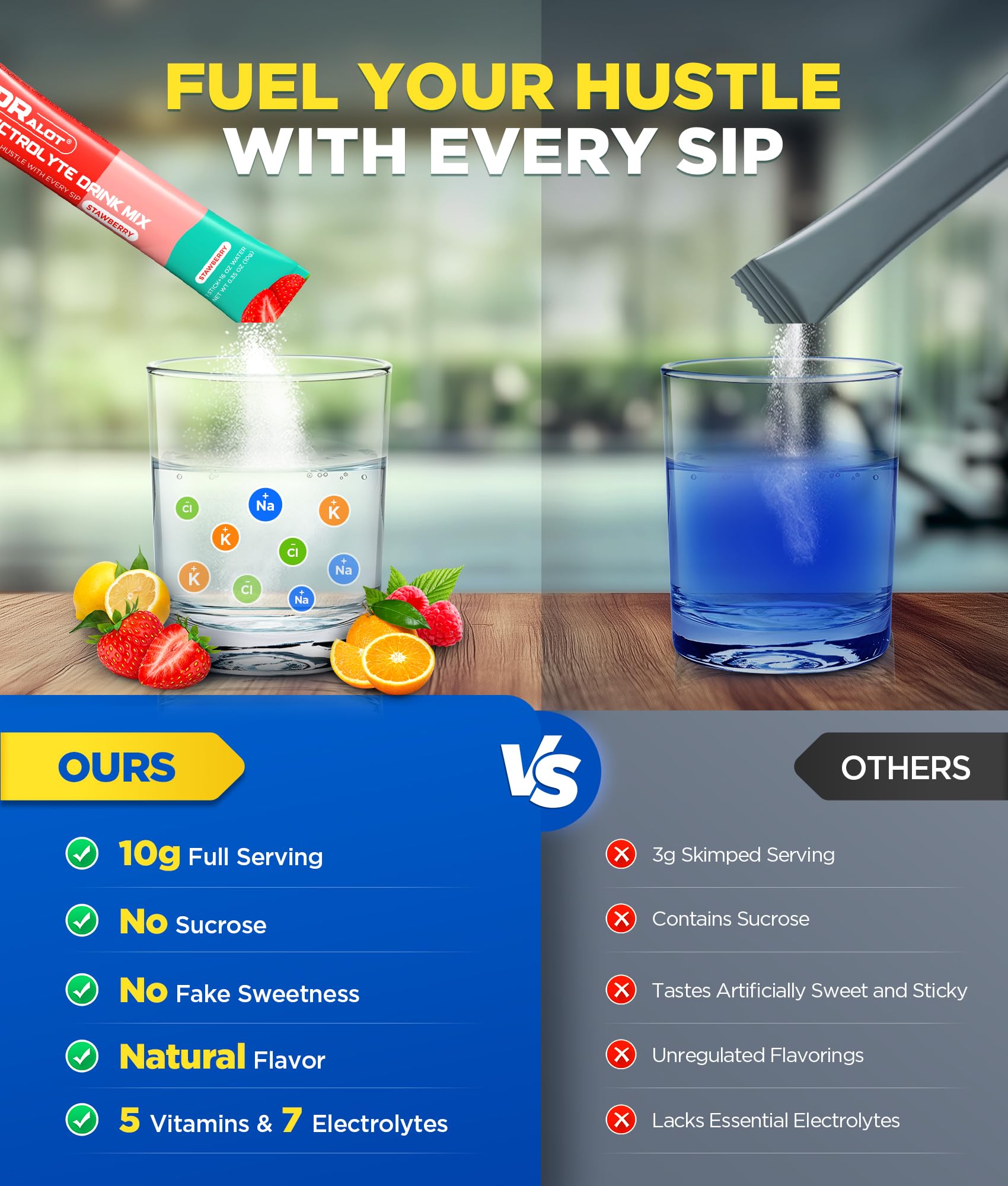 Dralot Sugar Free Electrolytes packets in a backpack for travel days