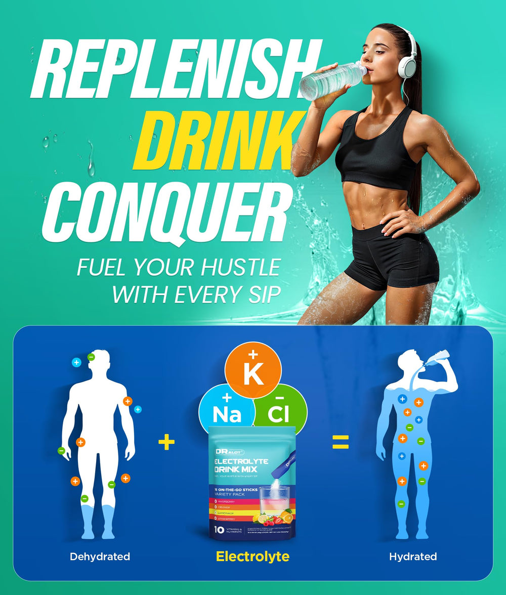 Dralot Sugar Free Electrolytes powder dissolving quickly in water for fast hydration