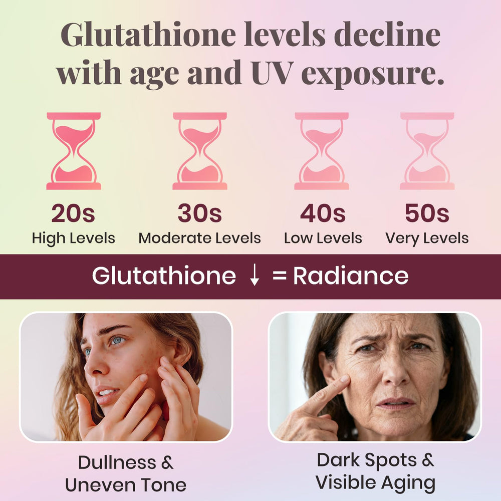 DRALYTHIO NEXA ingredients chart with vitamin C, niacinamide and hyaluronic acid