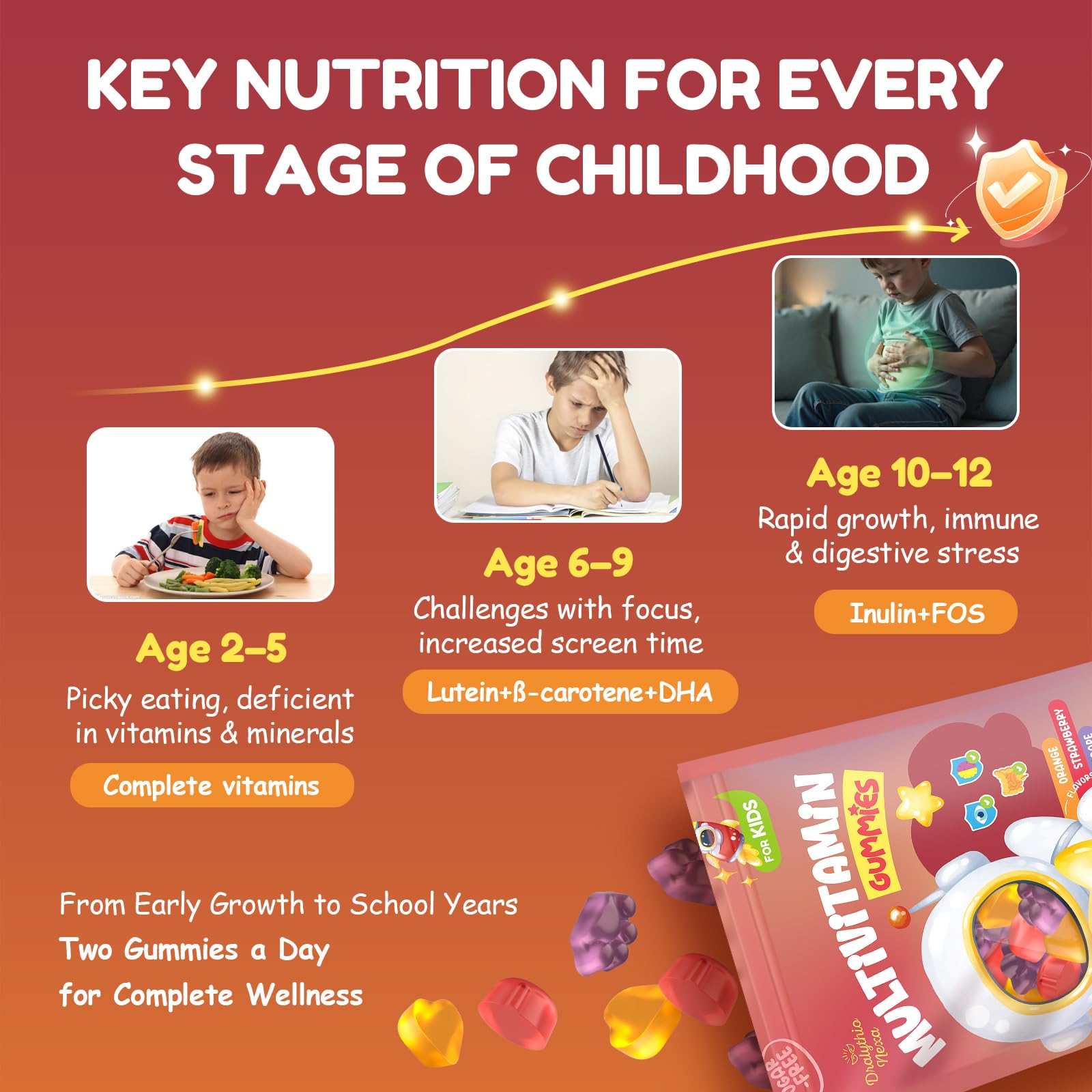 DRALYTHIO NEXA kids dha-epa gummies highlight omega-3 support for brain and eye health.