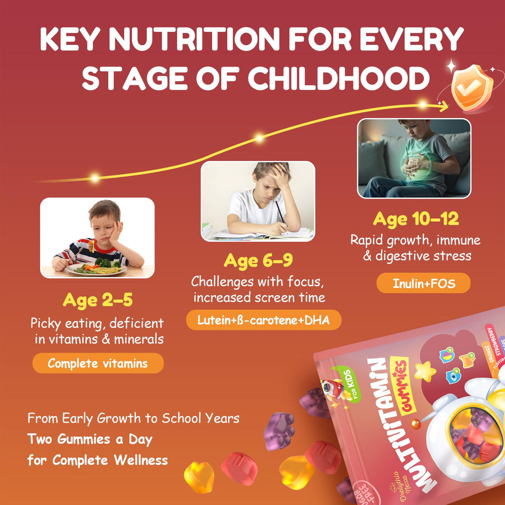 DRALYTHIO NEXA kids dha-epa gummies highlight omega-3 support for brain and eye health.