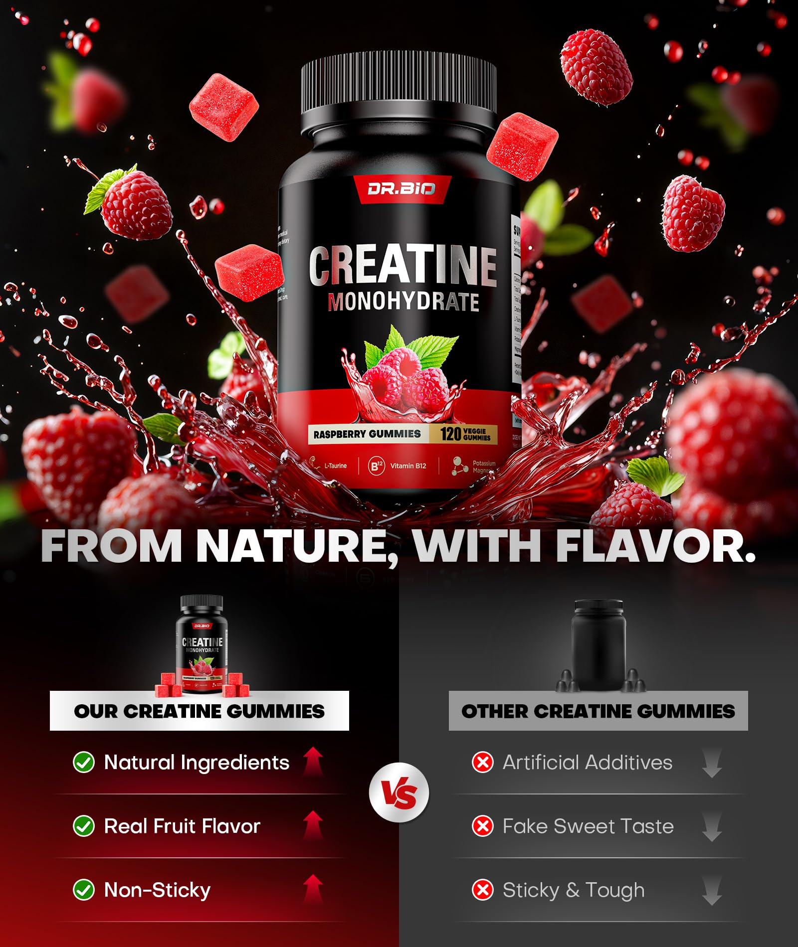 DR.BIO on-the-go workout moment with gummies