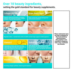 Close-up of DrBioCare packaging nutrition panel highlighting beauty nutrients.