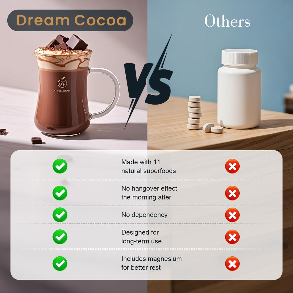 Dream Cocoa zinc glycinate boost shown alongside a warm mug