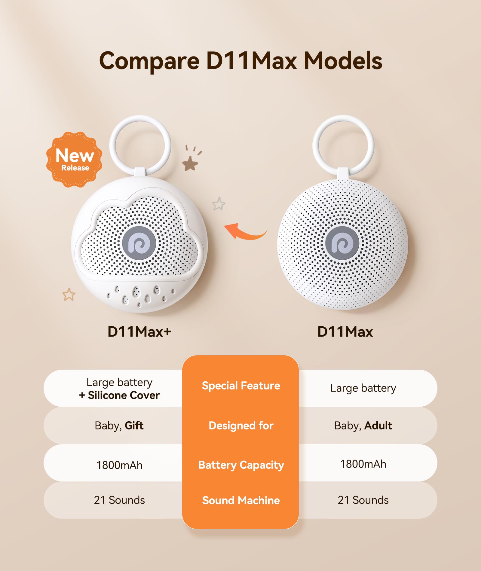 Dreamegg D11Max battery pack enabling all-night soothing sounds