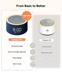 Dreamegg D1+ white noise sounds provide a calm sleep environment.