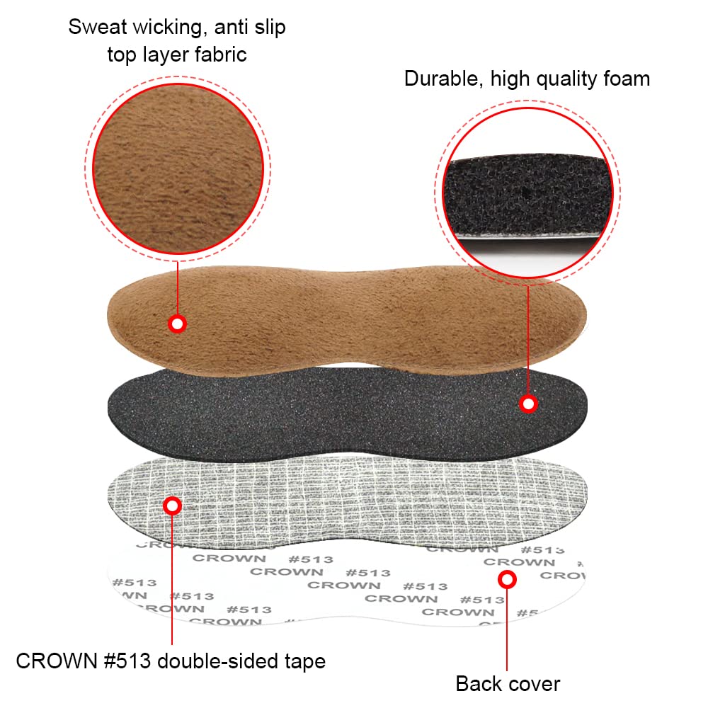 Dr Foot Heel Grips in-shoe usage shows easy application and secure stay