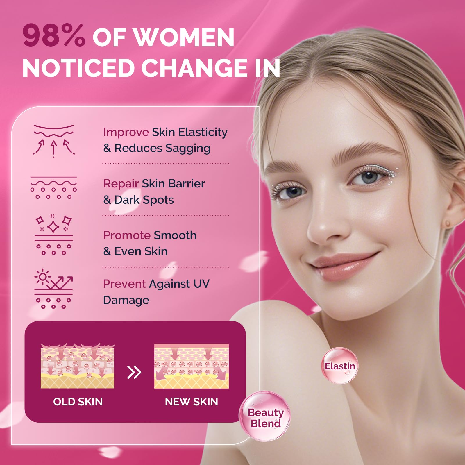 DRFOSTER Beauty Complex with vitamin C and biotin supports healthy hair and skin