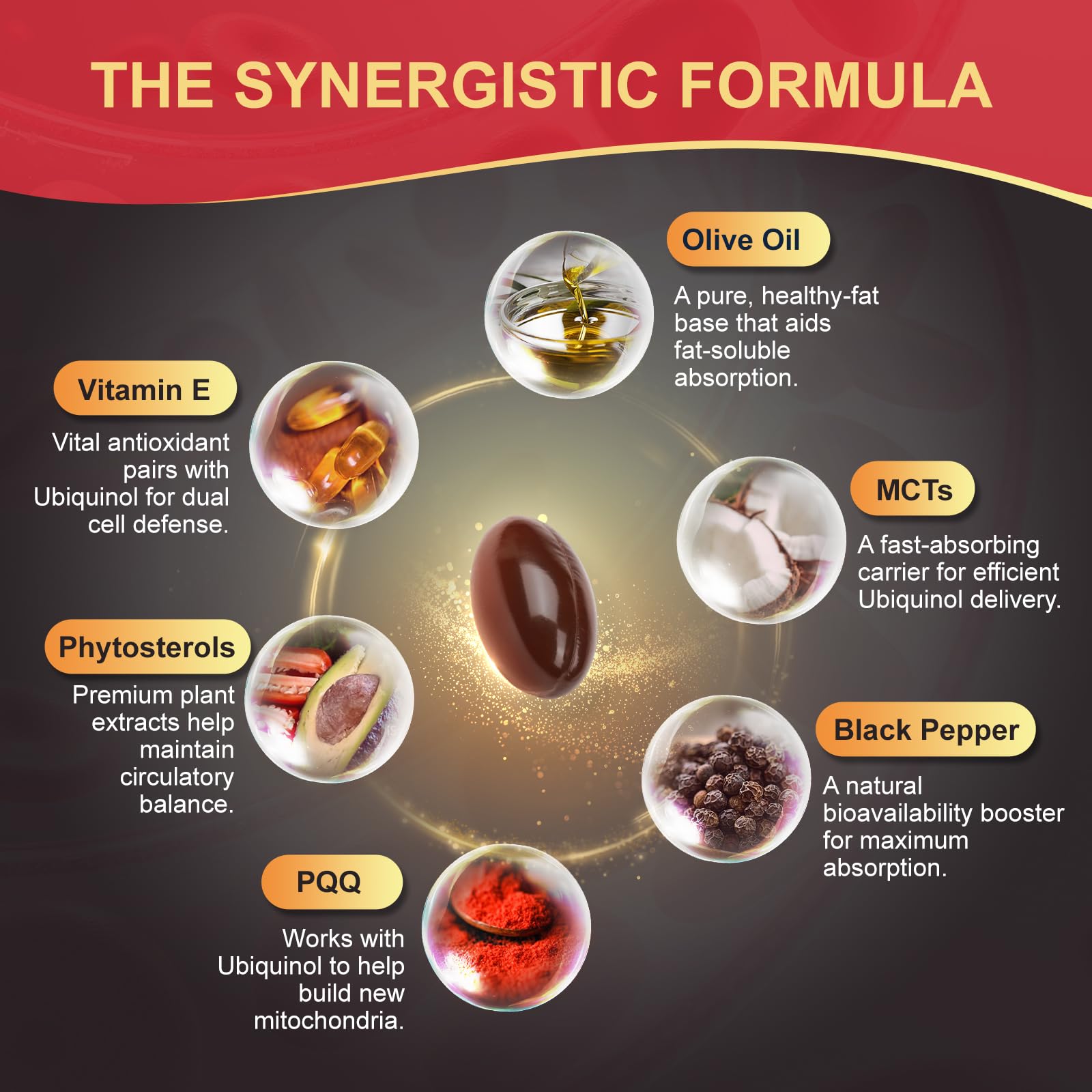 DRFOSTER CoQ10 ubiquinol label with high-potency formulation