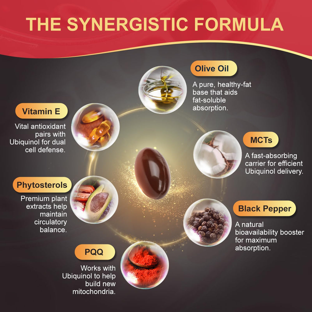 DRFOSTER CoQ10 ubiquinol label with high-potency formulation