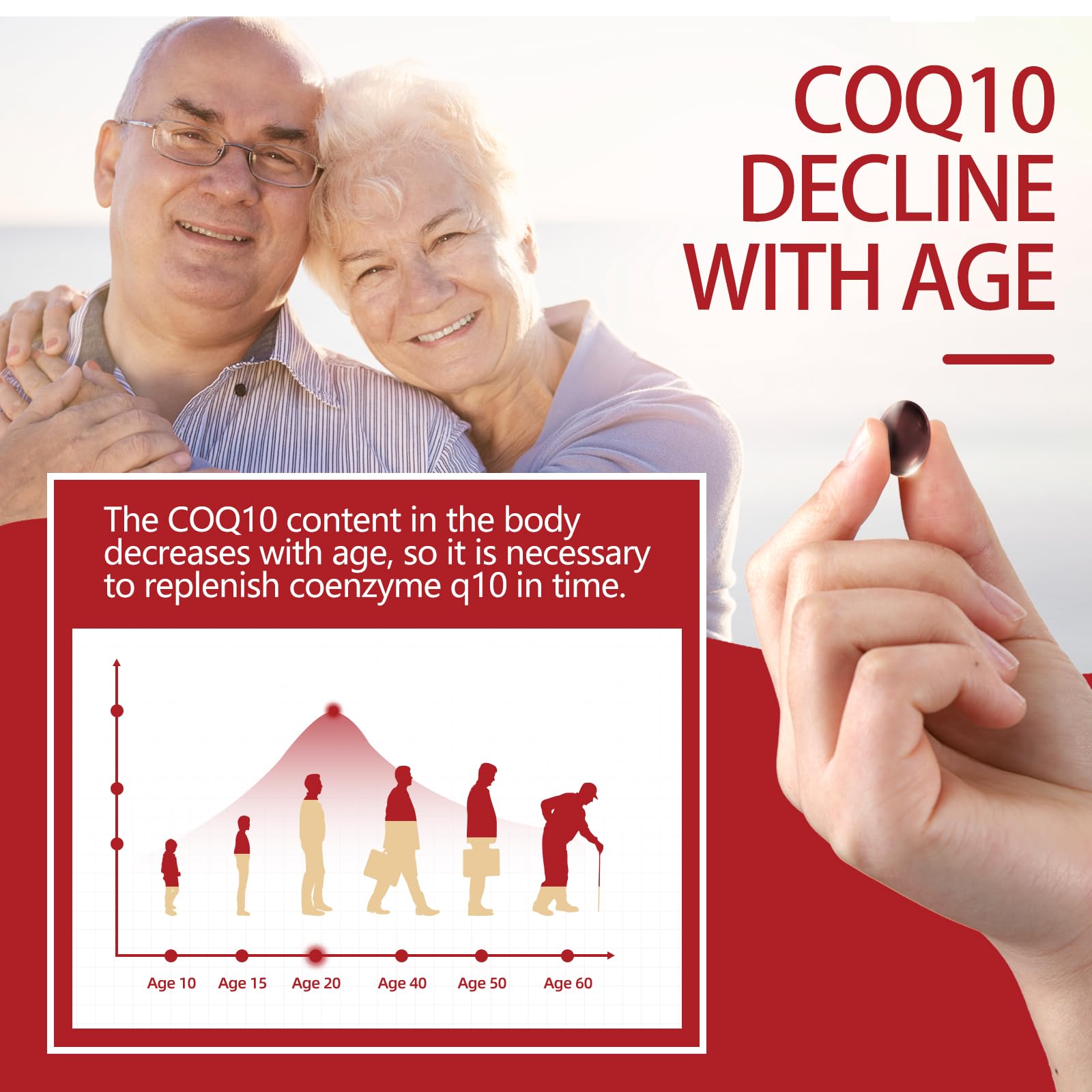 DRFOSTER CoQ10 bottle image suggesting support for statin users