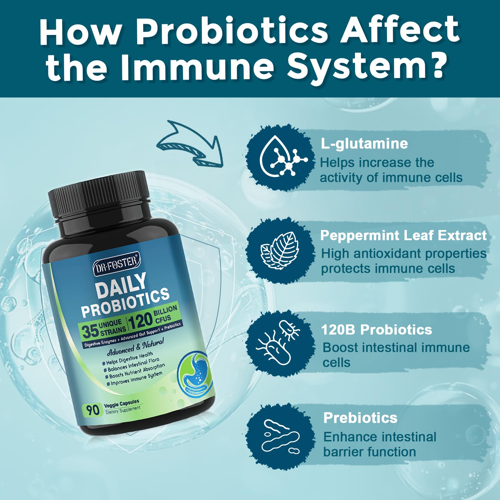 DRFOSTER Probiotics prebiotic blend supports balanced gut flora.