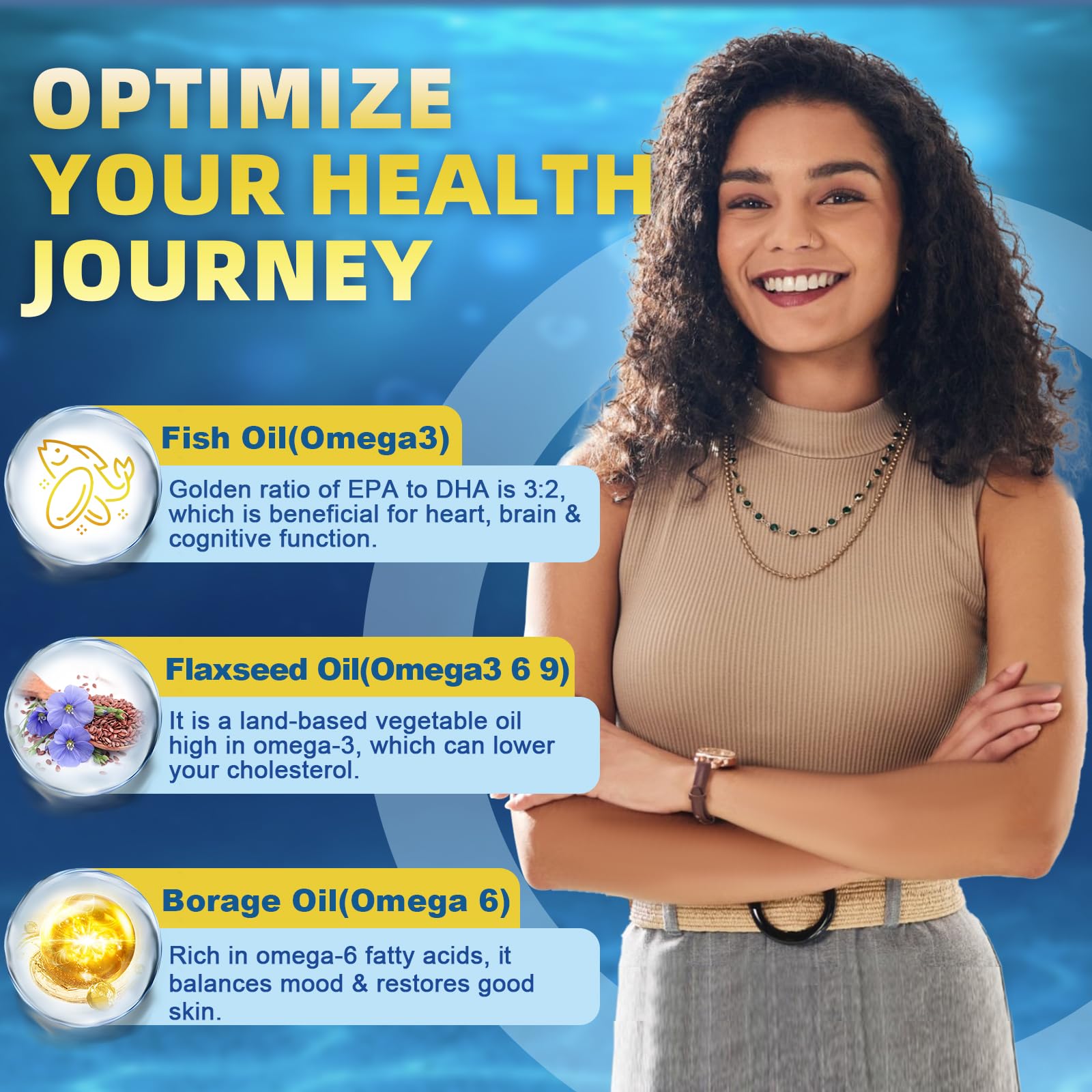 DRFOSTER Triple Omega softgels close-up emphasizing convenient daily capsule form