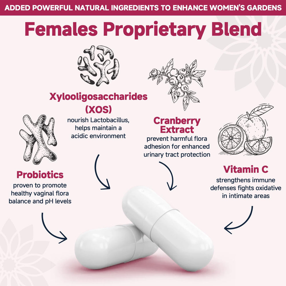 DRFOSTER Vaginal Probiotics capsules close-up highlighting enteric-coated protection for delivery.