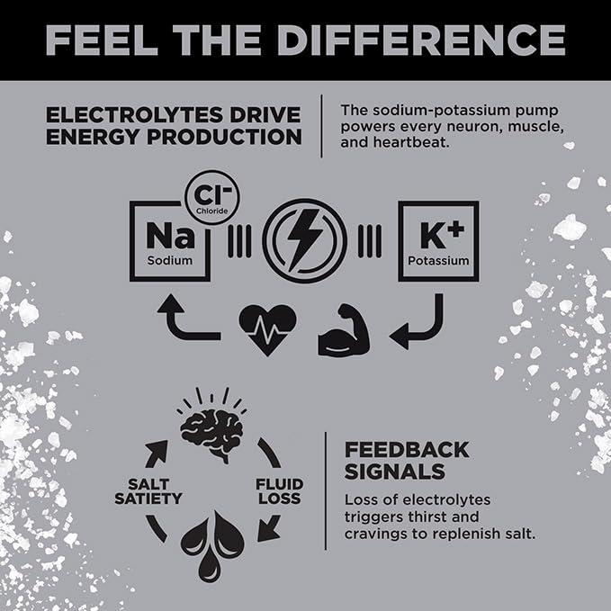 Drink LMNT nutrition details close-up with sodium, potassium, and magnesium highlights