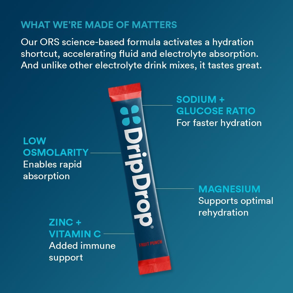 DripDrop Fruit Punch packet dissolving in water for quick refreshment.
