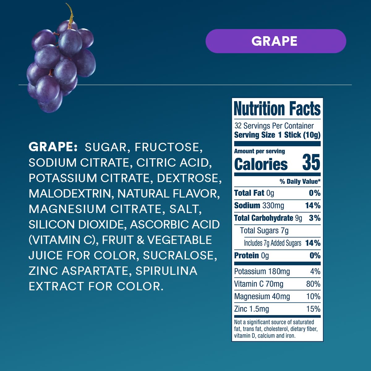 Box of 32 grape hydration sticks for everyday rehydration.